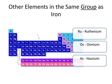 Iron group .